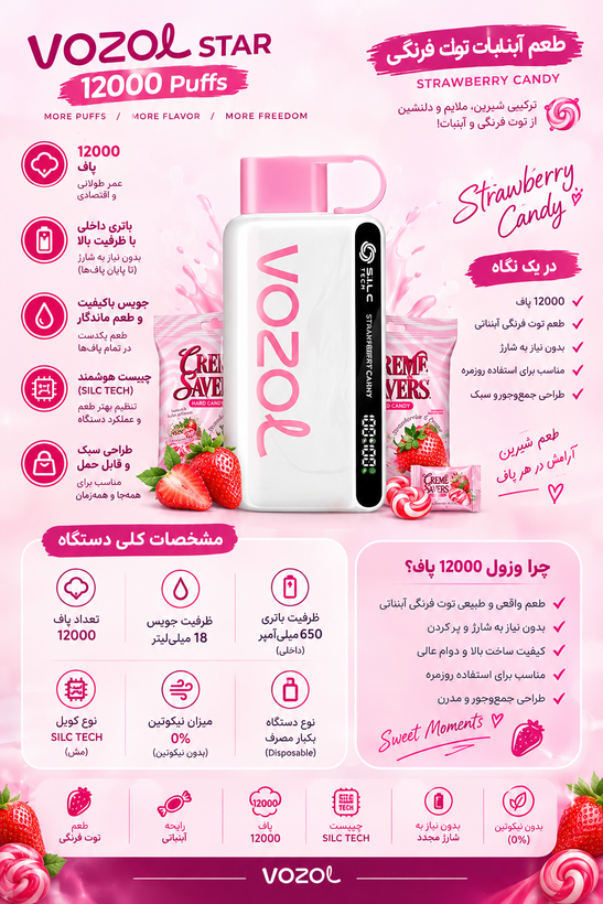 پاد یکبار مصرف وزوول 12000 پاف آبنبات